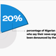 Source: Inflection Point 2020 by SembraMedia and Luminate